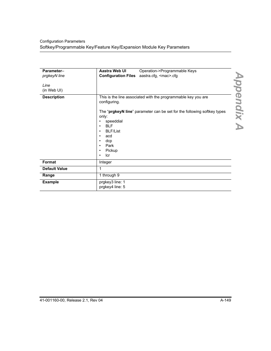 Appendix a | Aastra Telecom SIP 57I User Manual | Page 651 / 818