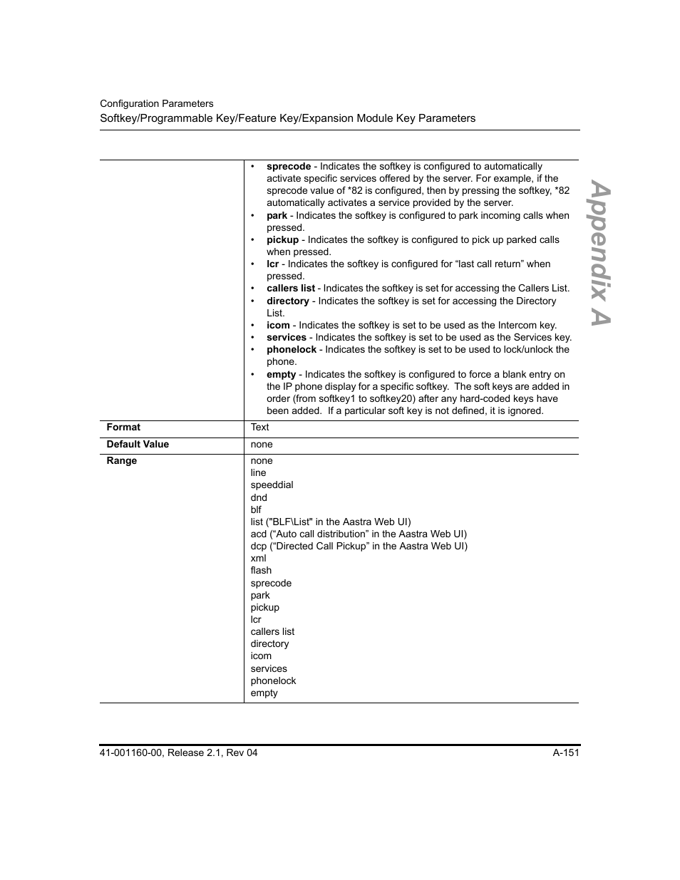 Appendix a | Aastra Telecom SIP 57I User Manual | Page 653 / 818