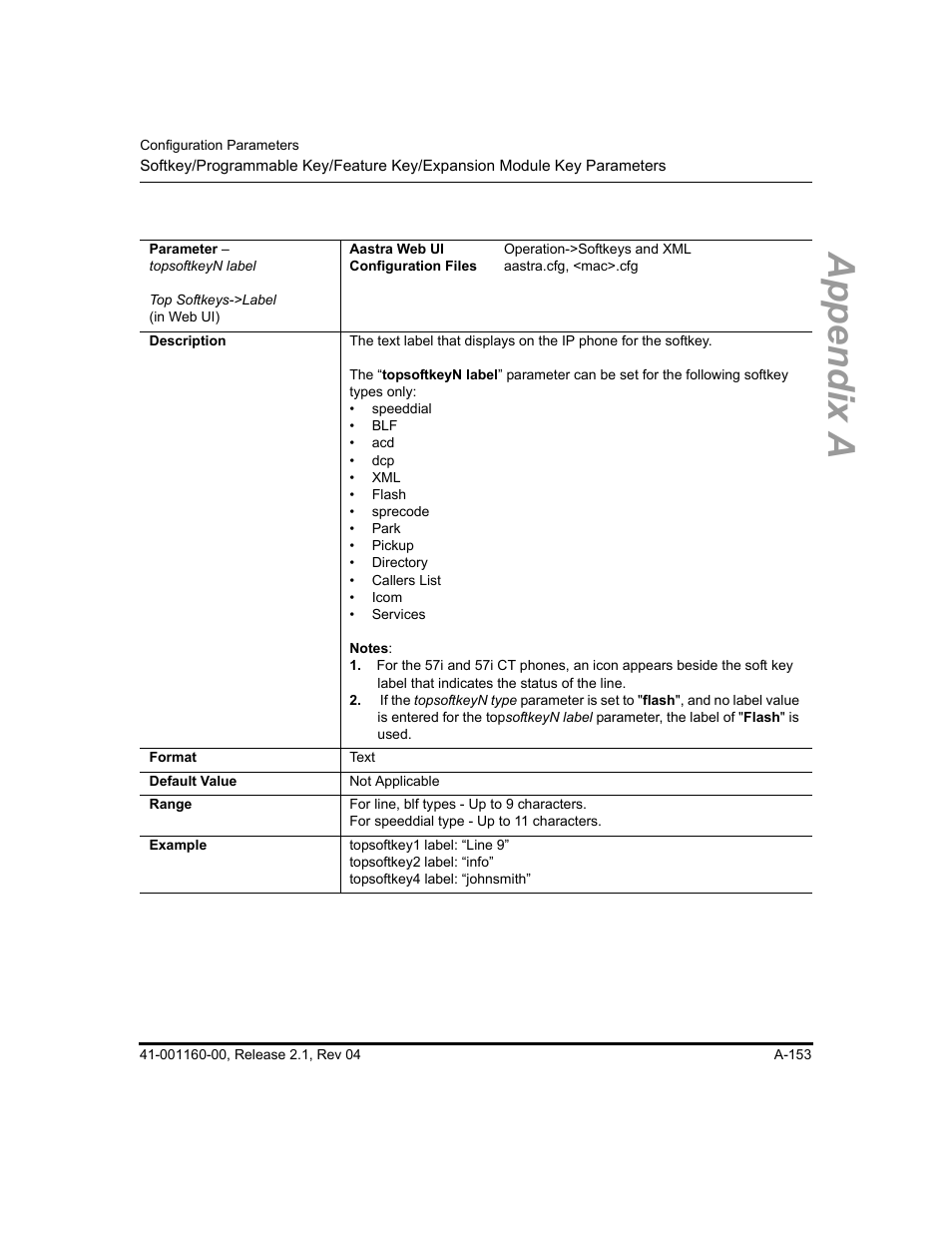 Appendix a | Aastra Telecom SIP 57I User Manual | Page 655 / 818