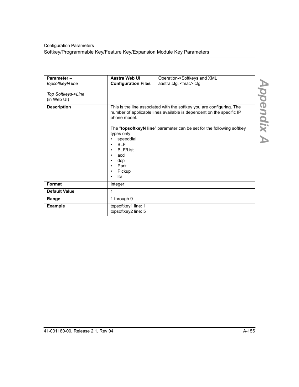 Appendix a | Aastra Telecom SIP 57I User Manual | Page 657 / 818