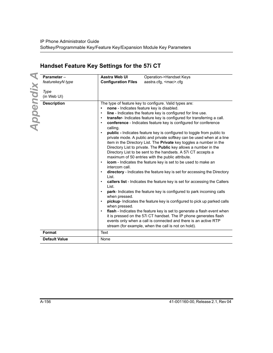 Handset feature key settings for the 57i ct, Appendix a | Aastra Telecom SIP 57I User Manual | Page 658 / 818