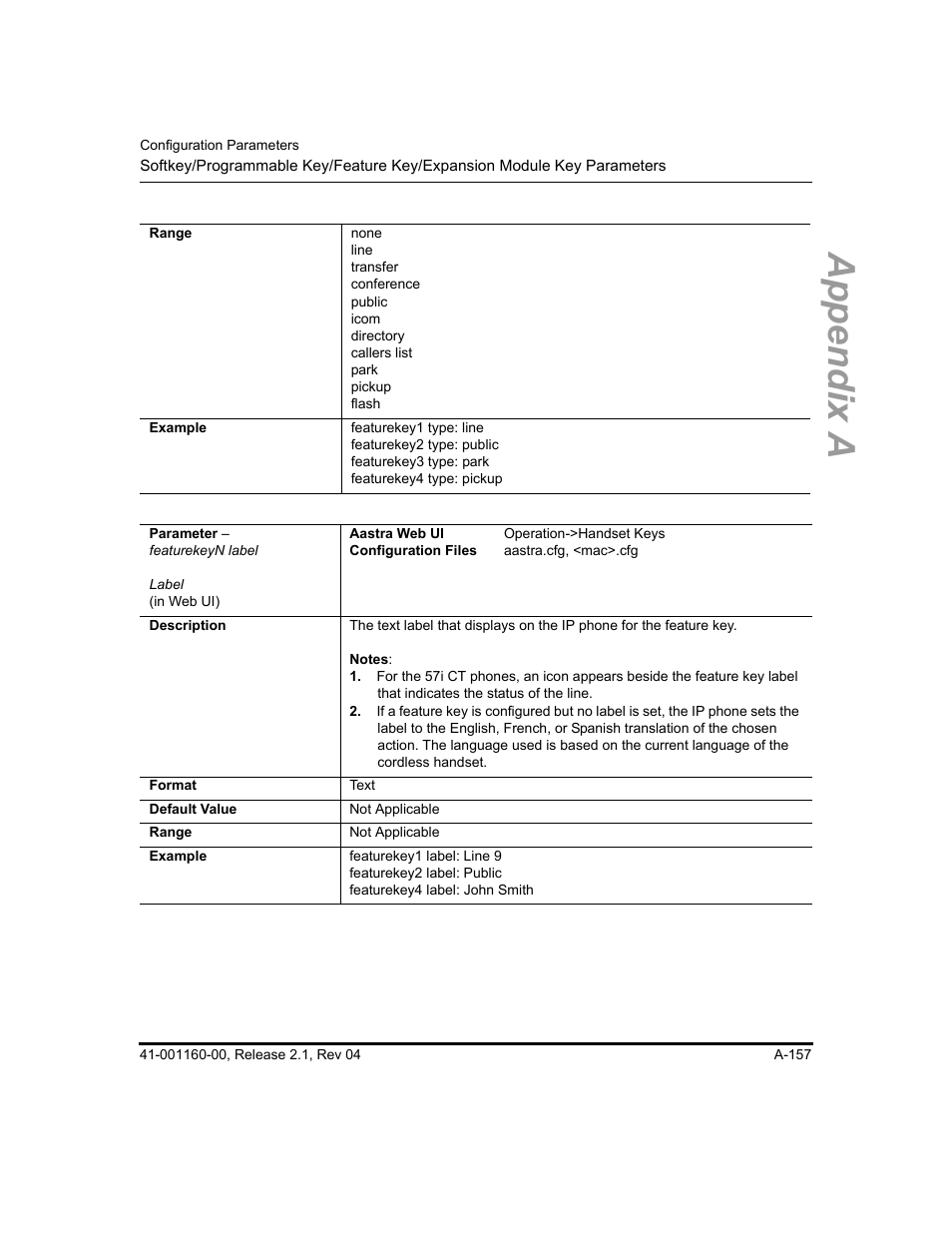 Appendix a | Aastra Telecom SIP 57I User Manual | Page 659 / 818