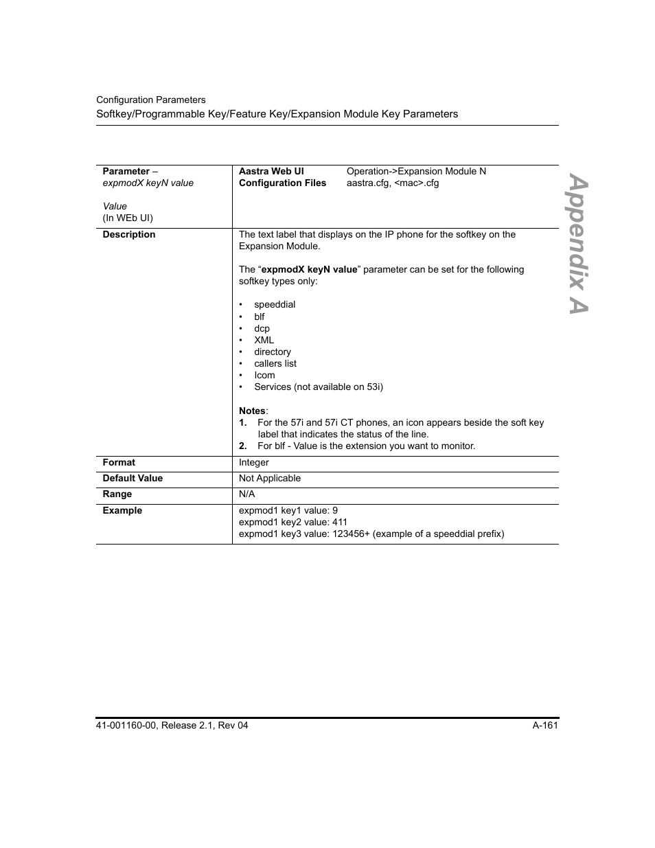 Appendix a | Aastra Telecom SIP 57I User Manual | Page 663 / 818