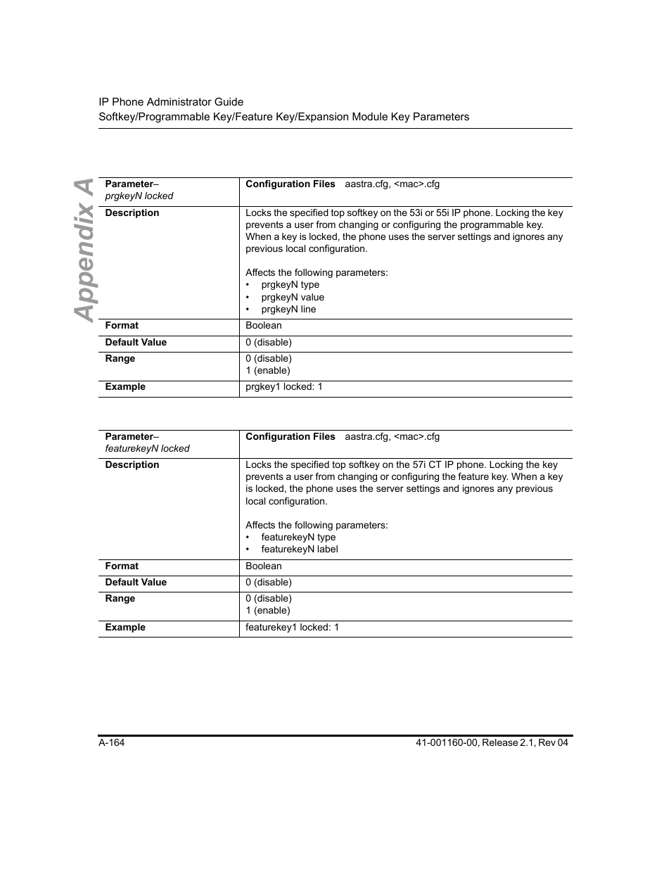 Appendix a | Aastra Telecom SIP 57I User Manual | Page 666 / 818