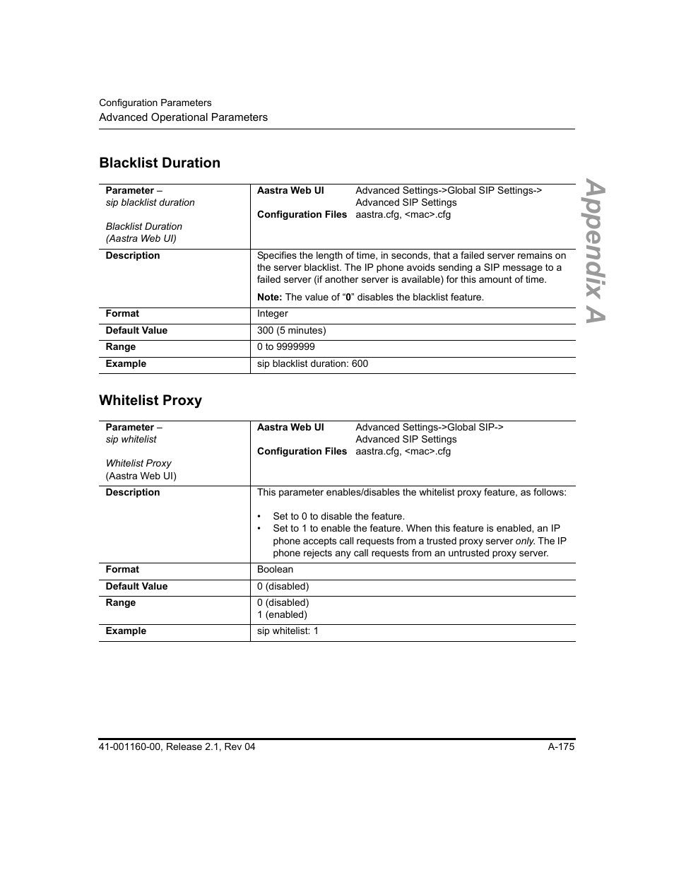 Blacklist duration, Whitelist proxy, Appendix a | Blacklist duration whitelist proxy | Aastra Telecom SIP 57I User Manual | Page 677 / 818