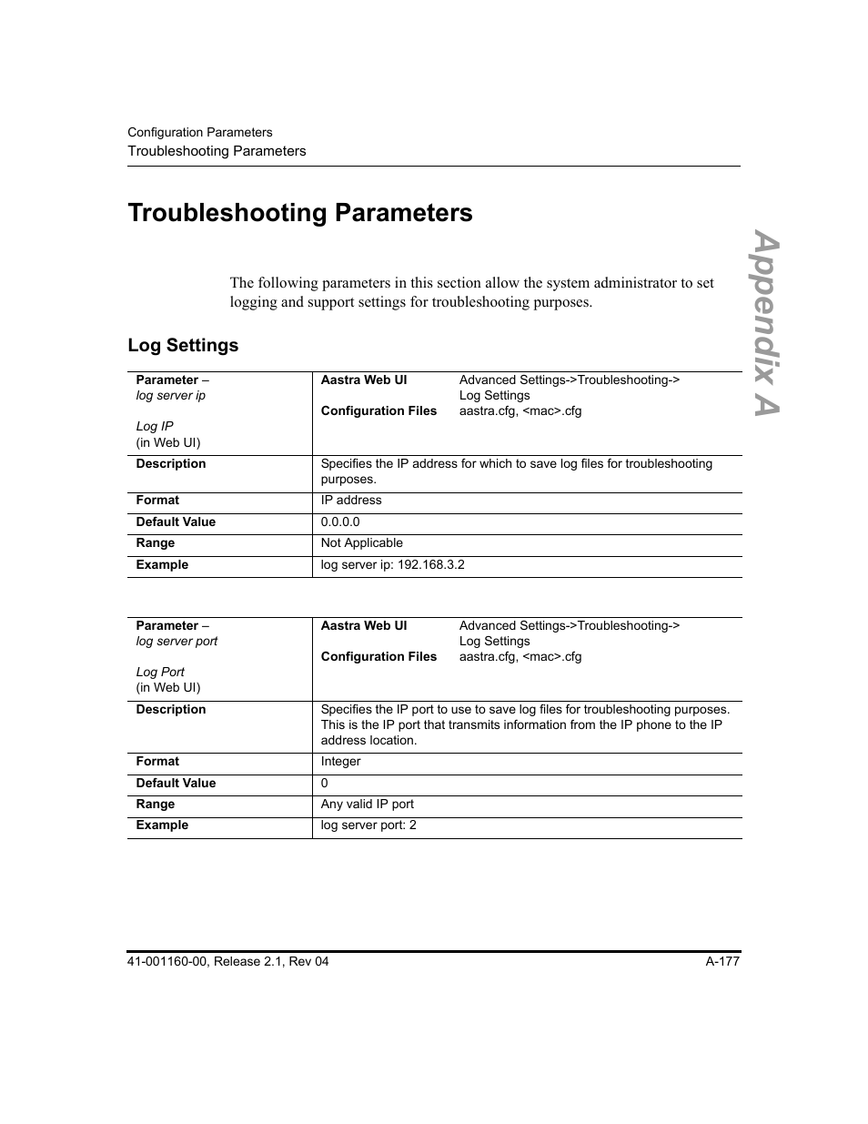 Troubleshooting parameters, Log settings, Troubleshooting | Parameters, Appendix a | Aastra Telecom SIP 57I User Manual | Page 679 / 818