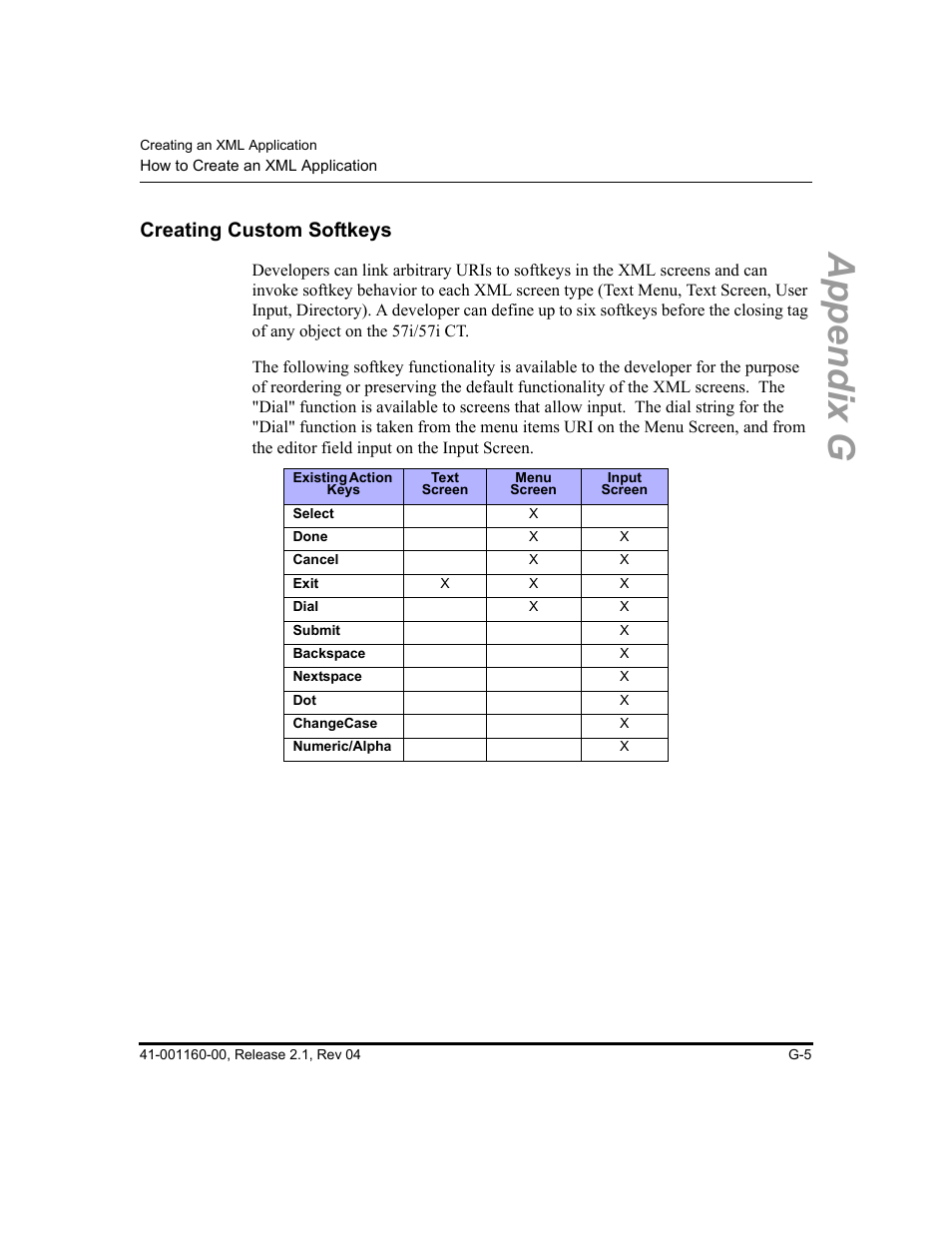Creating custom softkeys, Appendix g | Aastra Telecom SIP 57I User Manual | Page 743 / 818