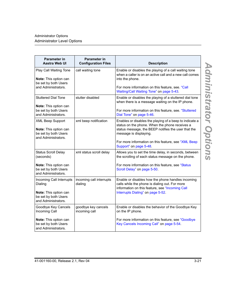 Administrator options | Aastra Telecom SIP 57I User Manual | Page 79 / 818