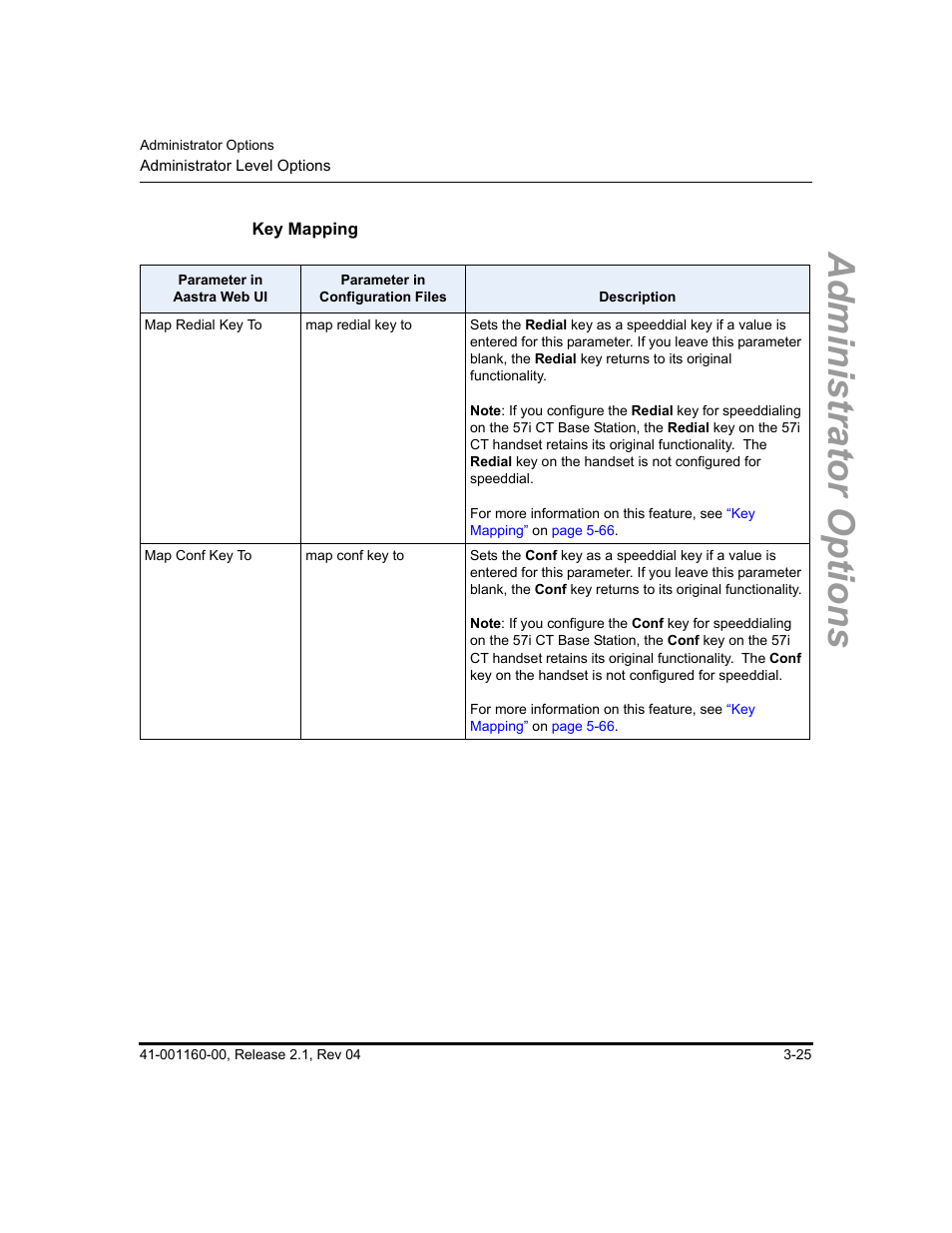 Key mapping, Administrator options | Aastra Telecom SIP 57I User Manual | Page 83 / 818