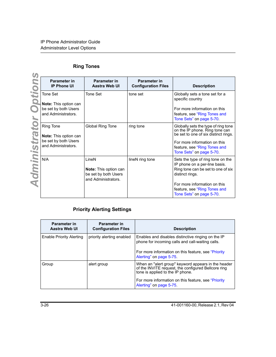 Ring tones, Priority alerting settings, Administrator options | Aastra Telecom SIP 57I User Manual | Page 84 / 818