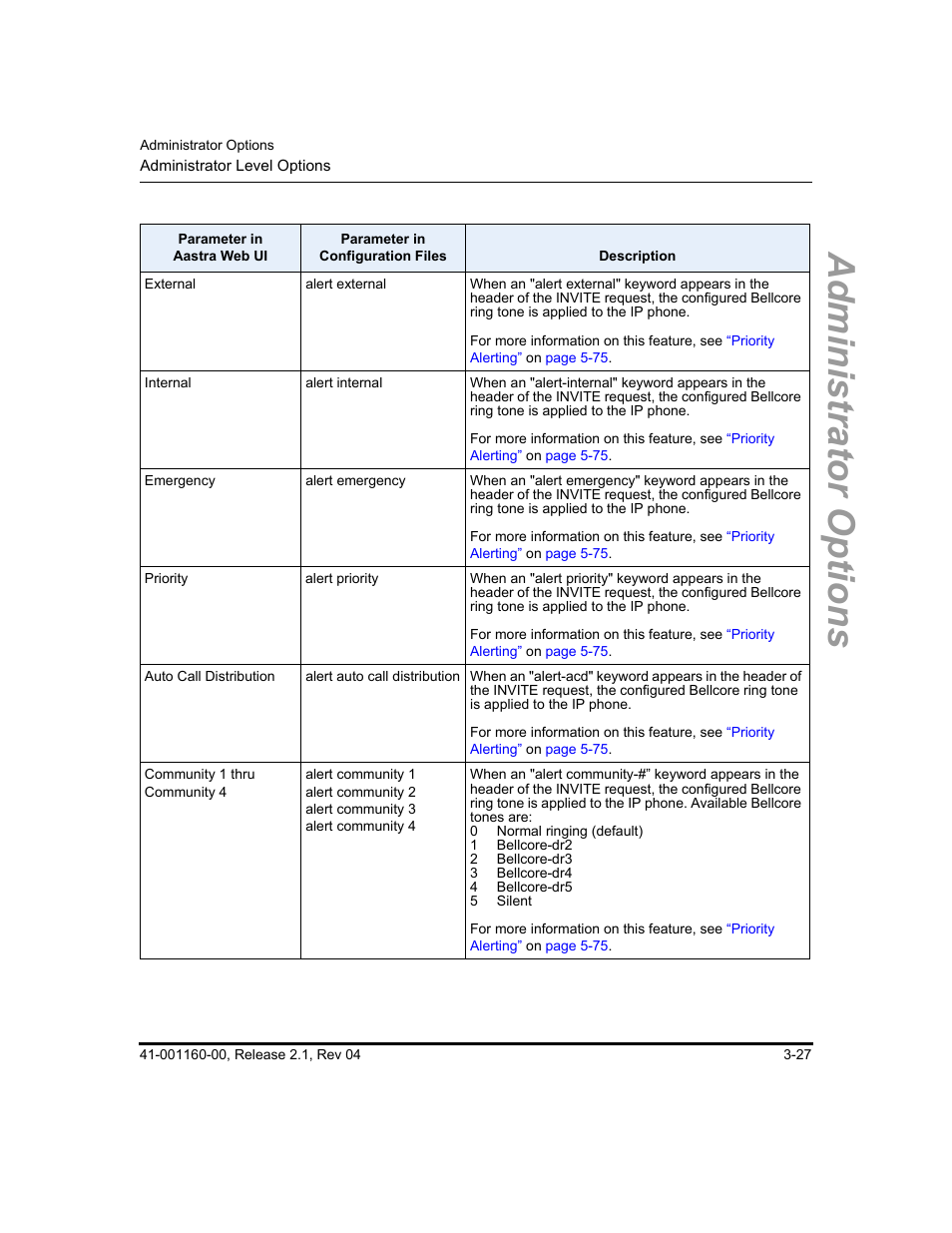 Administrator options | Aastra Telecom SIP 57I User Manual | Page 85 / 818