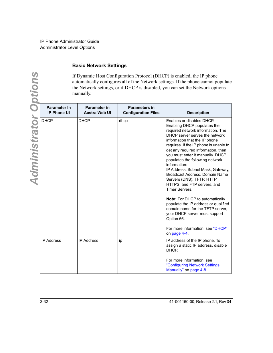 Basic network settings, Administrator options | Aastra Telecom SIP 57I User Manual | Page 90 / 818