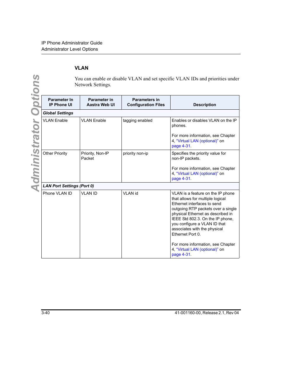 Vlan, Administrator options | Aastra Telecom SIP 57I User Manual | Page 98 / 818