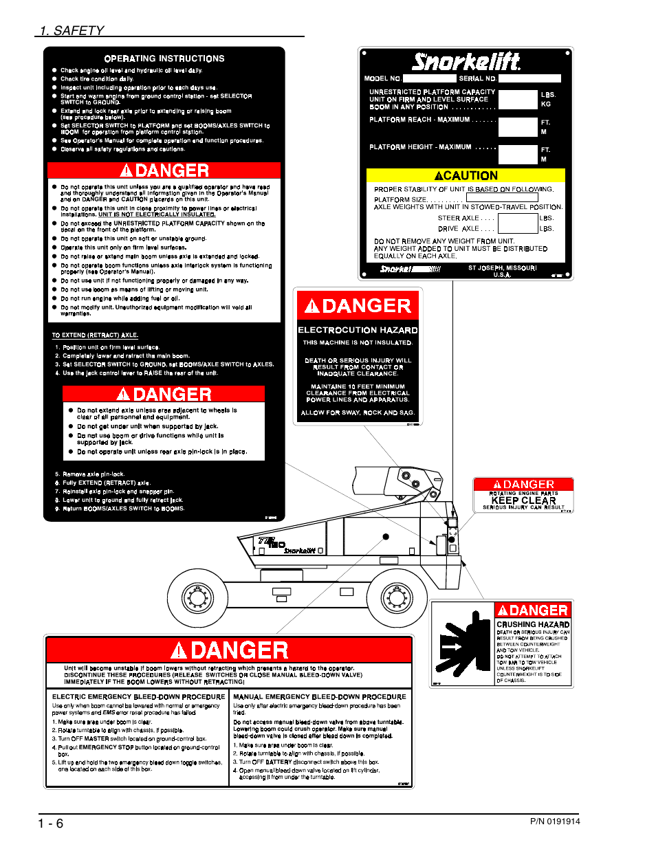 Snorkel TB120 2001 User Manual | Page 13 / 90