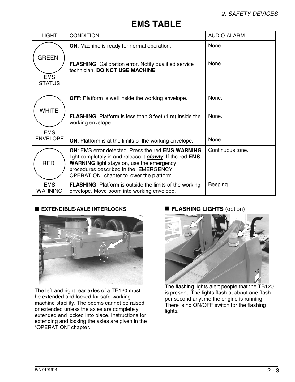 Ems table | Snorkel TB120 2001 User Manual | Page 16 / 90