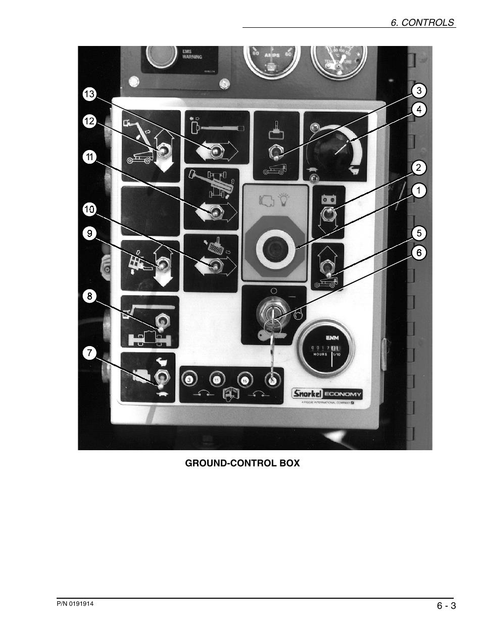 Snorkel TB120 2001 User Manual | Page 32 / 90