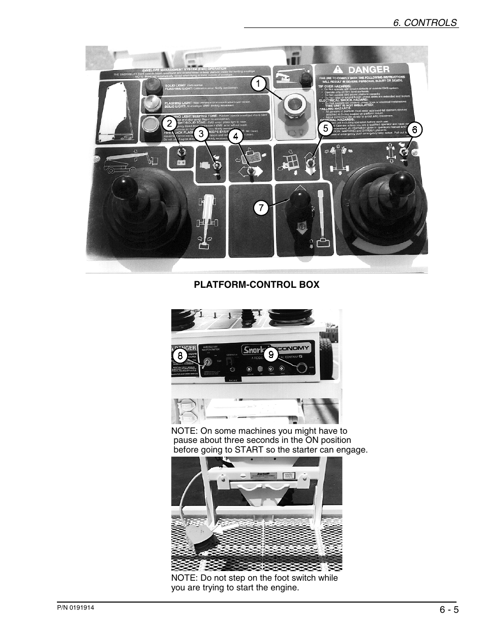 Snorkel TB120 2001 User Manual | Page 34 / 90