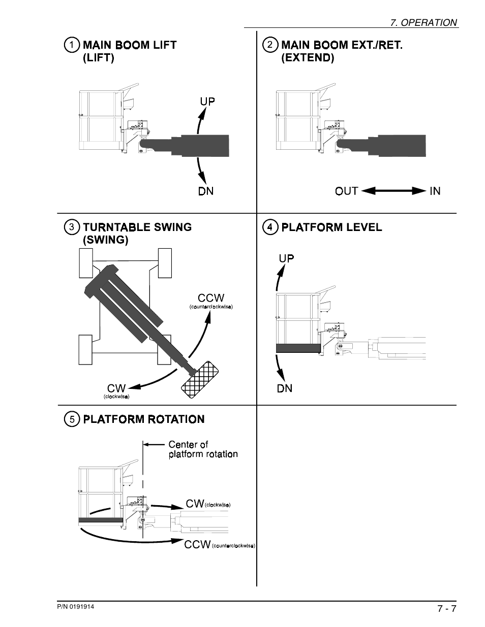 Snorkel TB120 2001 User Manual | Page 42 / 90