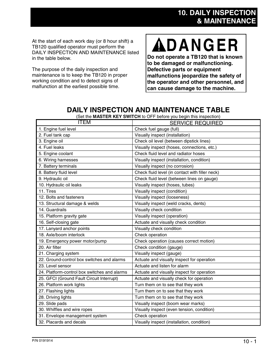 Daily inspection & maintenance, Daily inspection and maintenance table | Snorkel TB120 2001 User Manual | Page 59 / 90