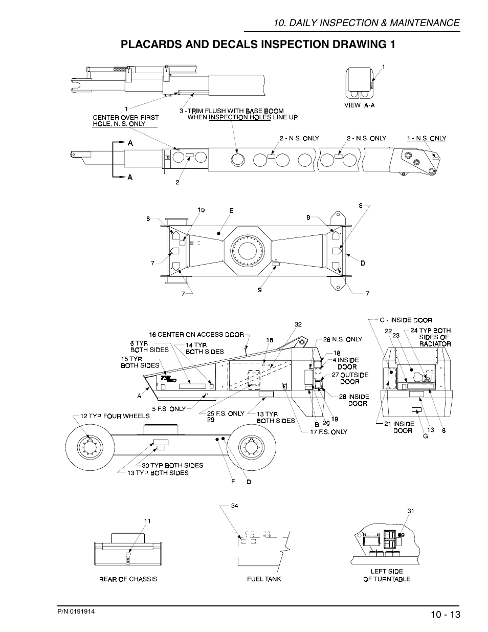 Placards and decals inspection drawing 1 | Snorkel TB120 2001 User Manual | Page 71 / 90