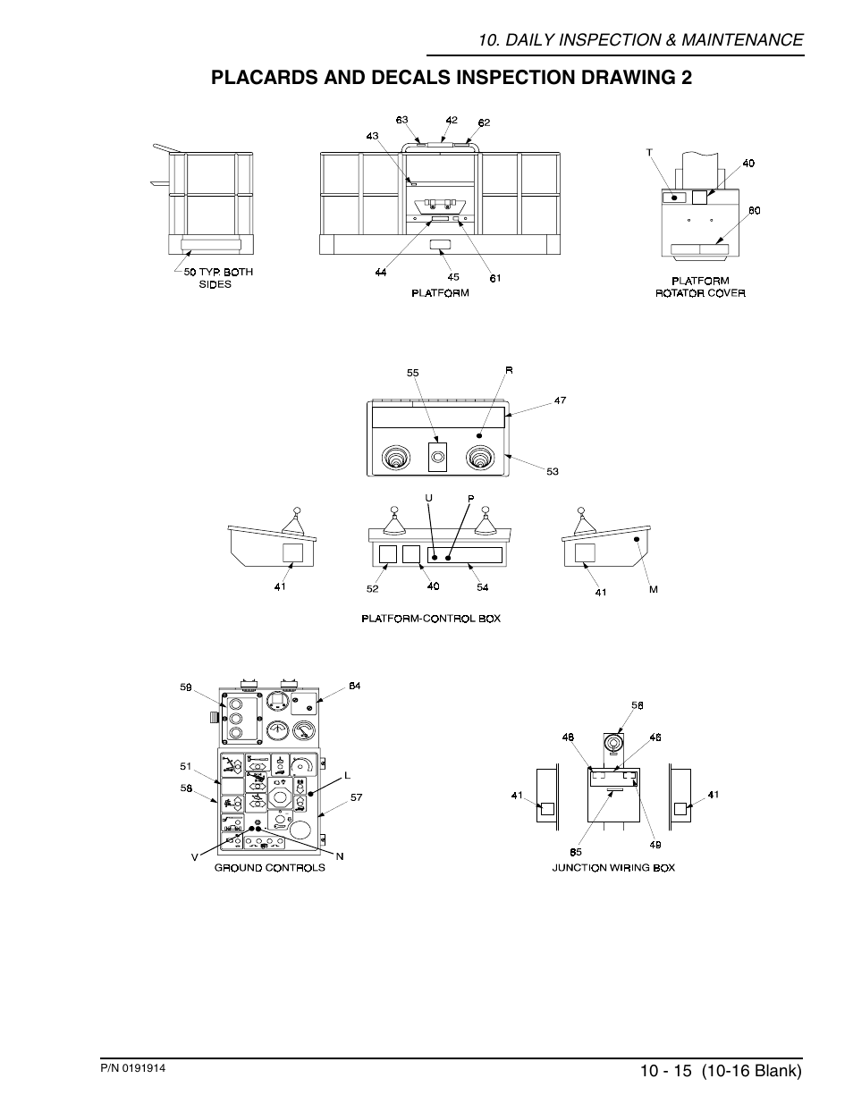 Placards and decals inspection drawing 2 | Snorkel TB120 2001 User Manual | Page 73 / 90
