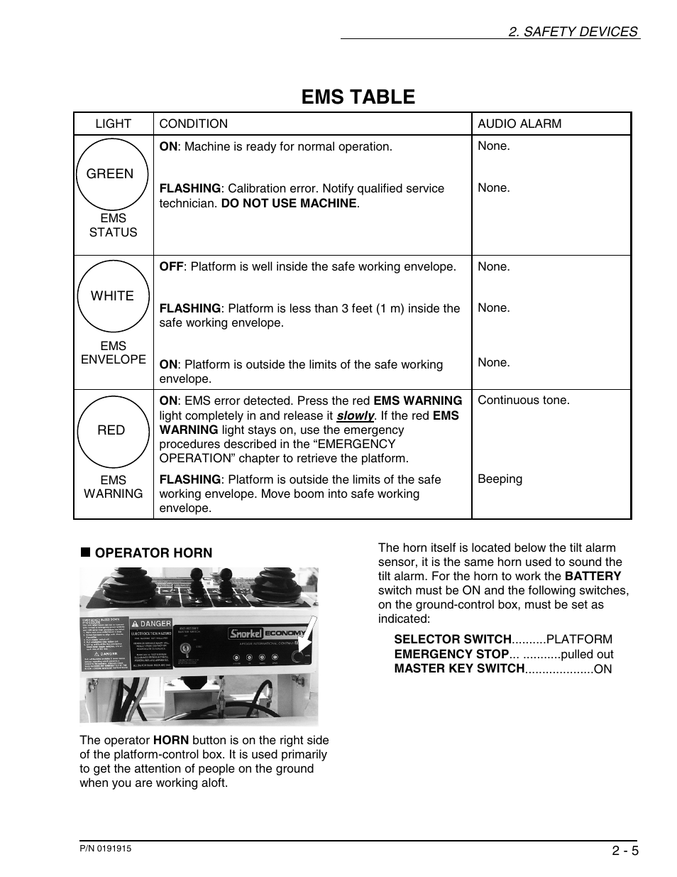Ems table | Snorkel TB126J User Manual | Page 16 / 83