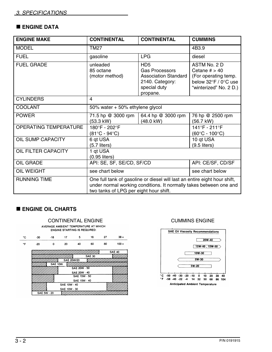 Snorkel TB126J User Manual | Page 19 / 83