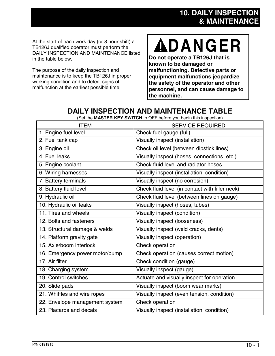 Daily inspection & maintenance, Daily inspection and maintenance table | Snorkel TB126J User Manual | Page 57 / 83