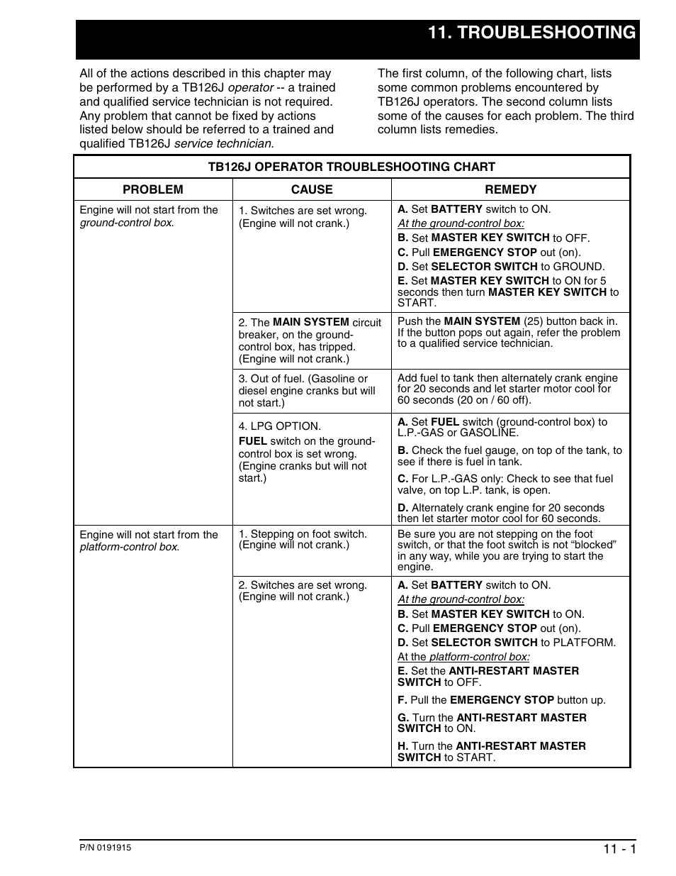 Troubleshooting | Snorkel TB126J User Manual | Page 70 / 83