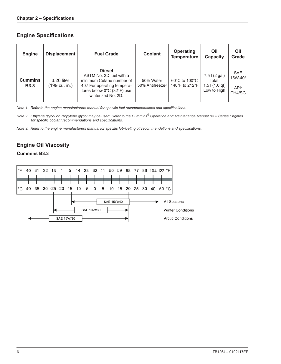 Engine specifications, Engine oil viscosity | Snorkel TB126J CE User Manual | Page 10 / 70