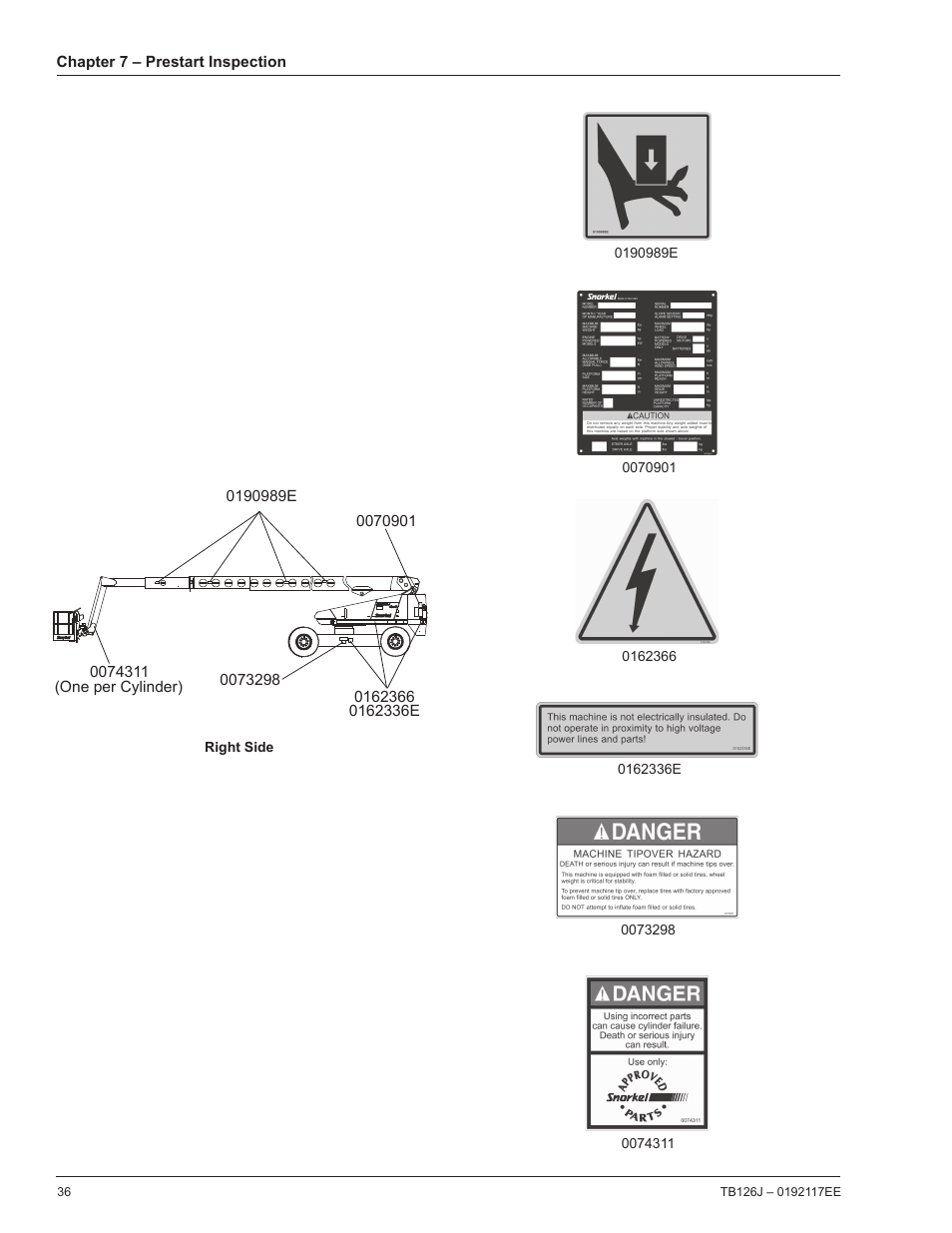 Snorkel TB126J CE User Manual | Page 40 / 70