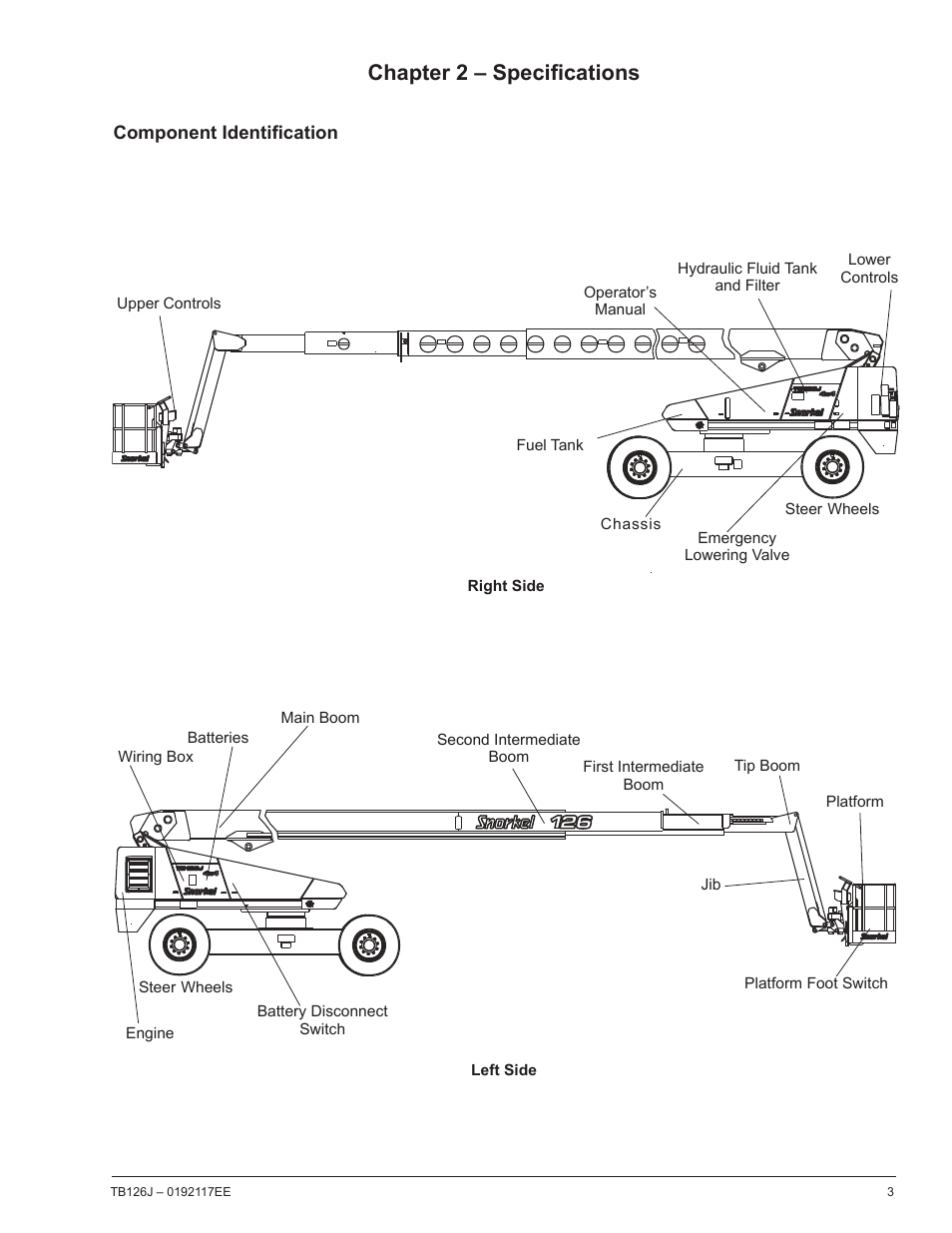 Chapter 2 – specifications | Snorkel TB126J CE User Manual | Page 7 / 70