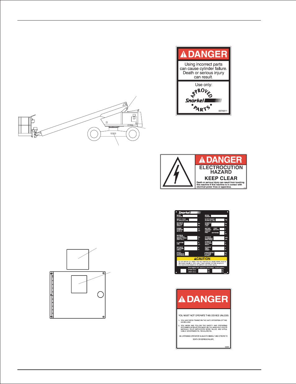 Chapter 7. prestart inspection | Snorkel TB37 2001 User Manual | Page 34 / 58