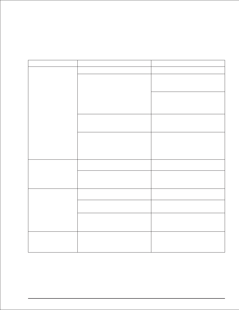 Chapter 11. troubleshooting, Trou ble shooting chart 11-1, Troubleshooting chart -1 | Troubleshooting chart | Snorkel TB37 2001 User Manual | Page 50 / 58