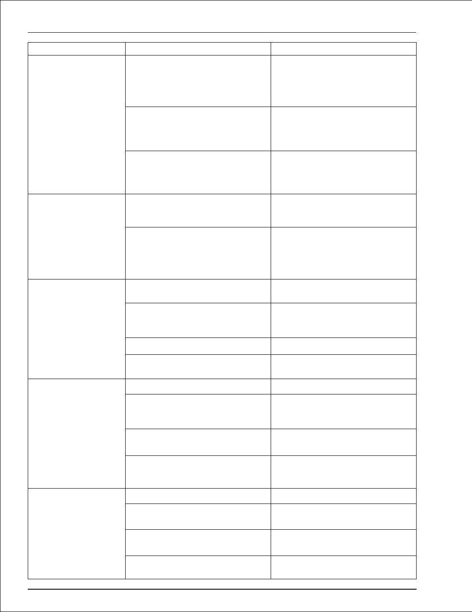 Chapter 11. troubleshooting | Snorkel TB37 2001 User Manual | Page 51 / 58