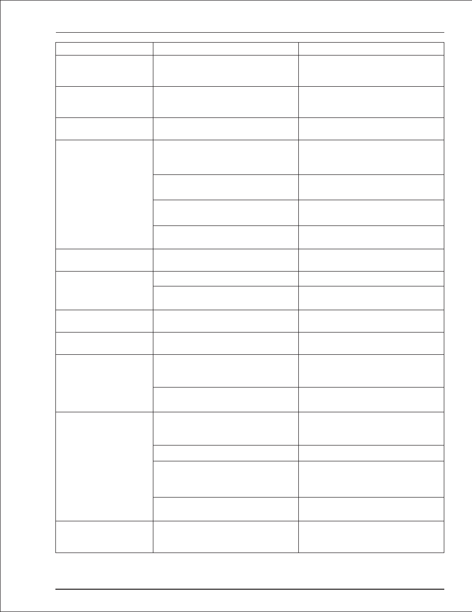 Chapter 11. troubleshooting | Snorkel TB37 2001 User Manual | Page 52 / 58