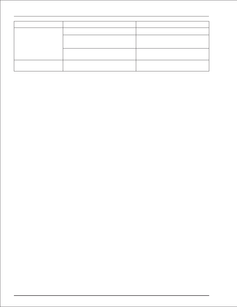 Chapter 11. troubleshooting | Snorkel TB37 2001 User Manual | Page 53 / 58