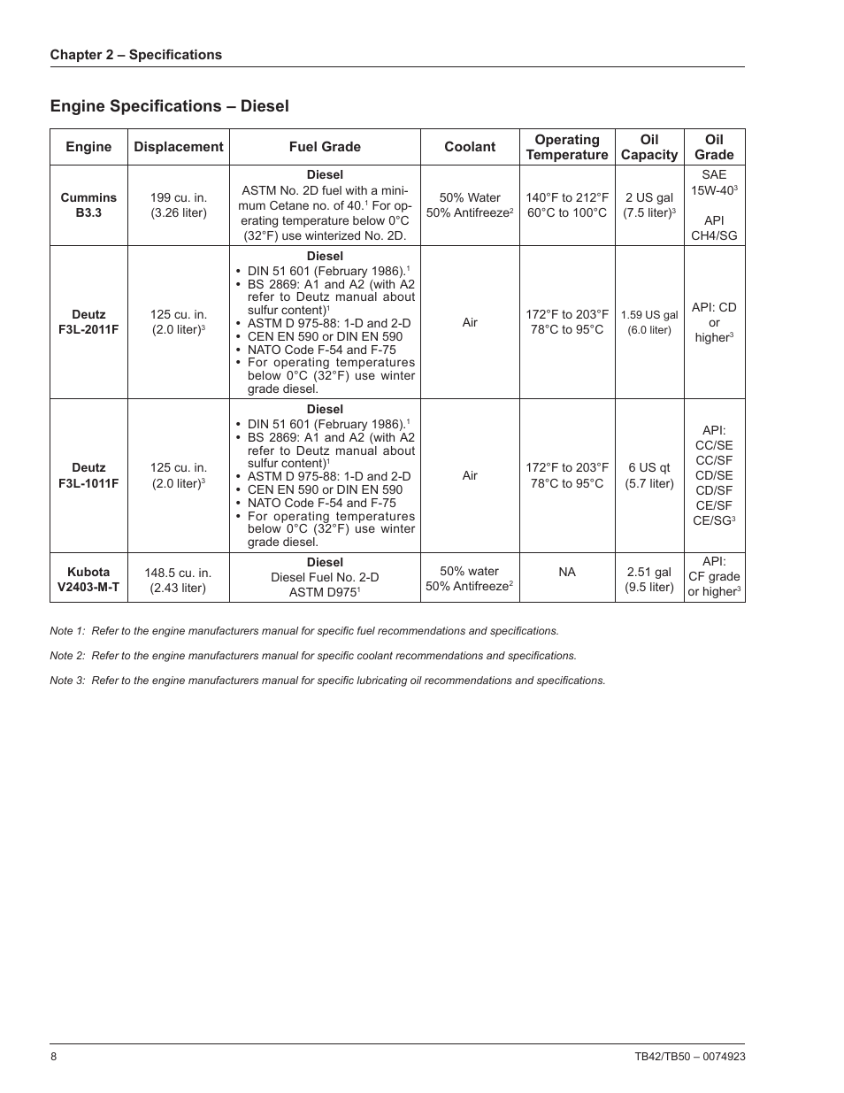 Engine specifications – diesel, Engine specifications | Snorkel TB50 User Manual | Page 12 / 86