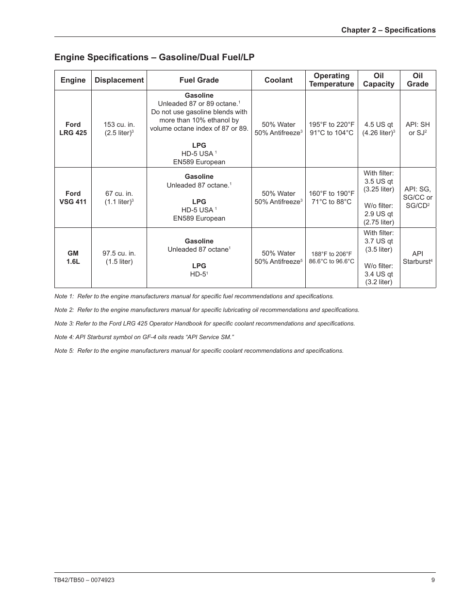 Engine specifications – gasoline/dual fuel/lp | Snorkel TB50 User Manual | Page 13 / 86