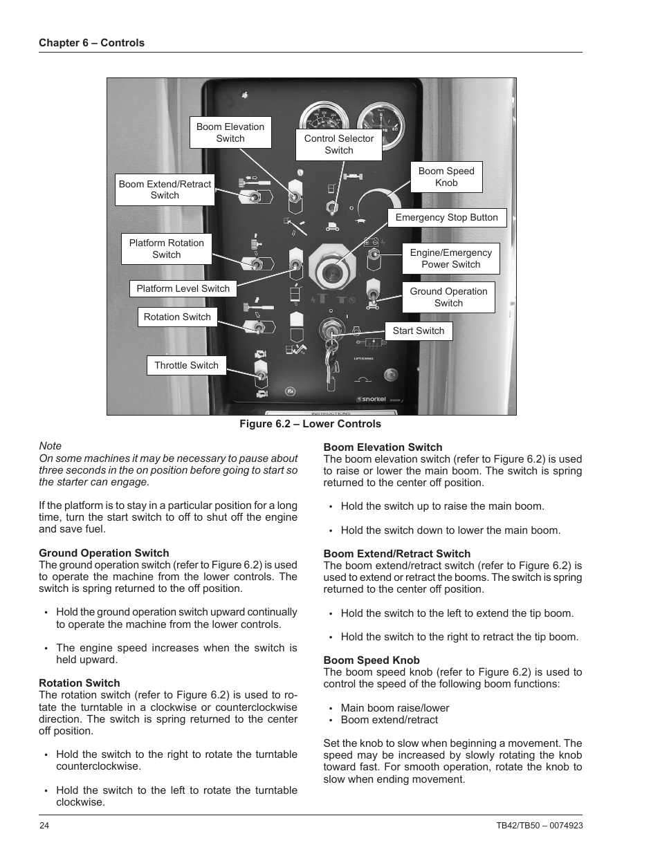 Ground operation switch, Rotation switch, Boom elevation switch | Boom extend/retract switch, Boom speed knob | Snorkel TB50 User Manual | Page 28 / 86