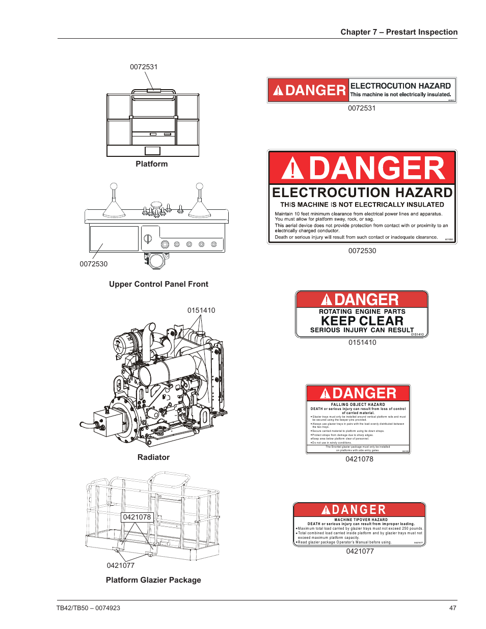 Danger, Da ng er, Chapter 7 – prestart inspection | Platform upper control panel front, Radiator, Platform glazier package | Snorkel TB50 User Manual | Page 51 / 86