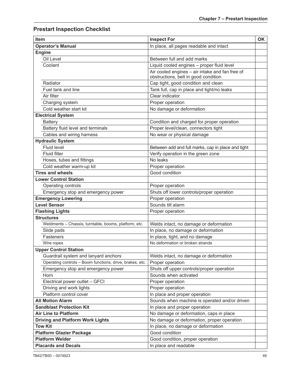 Prestart inspection checklist | Snorkel TB50 User Manual | Page 53 / 86