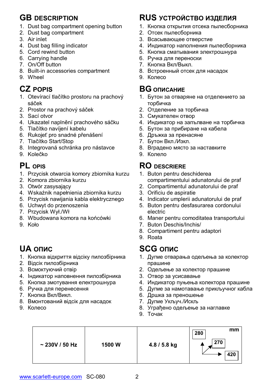 Ua scg | Scarlett SC-080 User Manual | Page 2 / 26