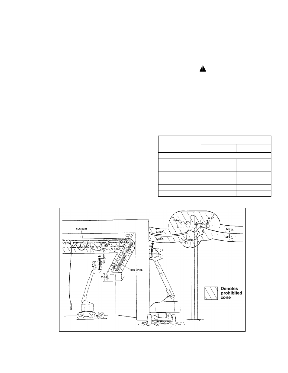Chapter 3 – safety, Danger, Electrocution hazards | Minimum safe approach distance | Snorkel TB50 CE 6/06 User Manual | Page 15 / 68