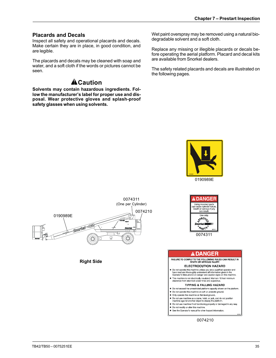 Caution | Snorkel TB50 CE 6/06 User Manual | Page 39 / 68