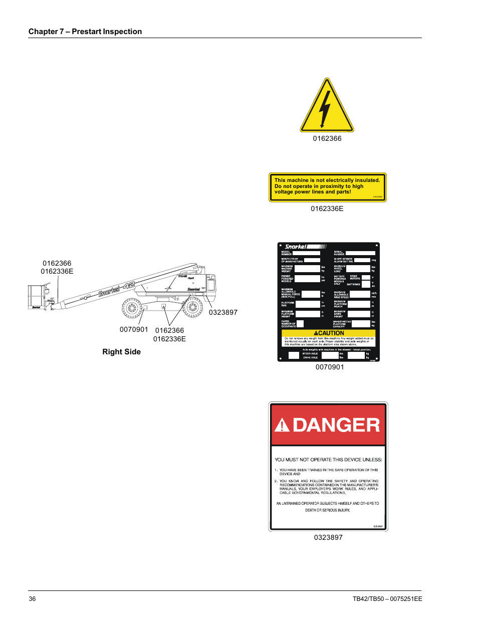 Snorkel TB50 CE 11-05 User Manual | Page 40 / 68