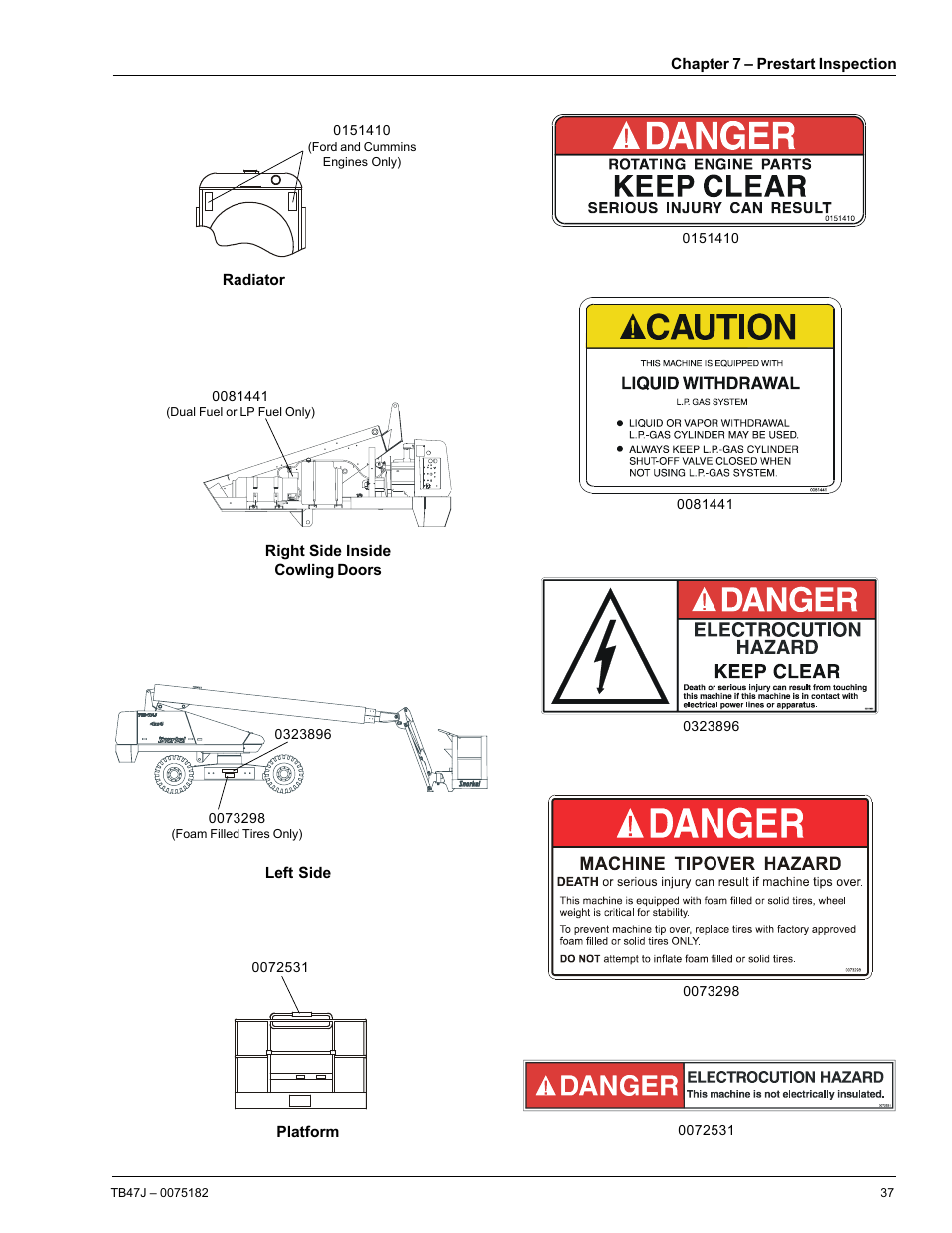 Snorkel TB47J User Manual | Page 41 / 72