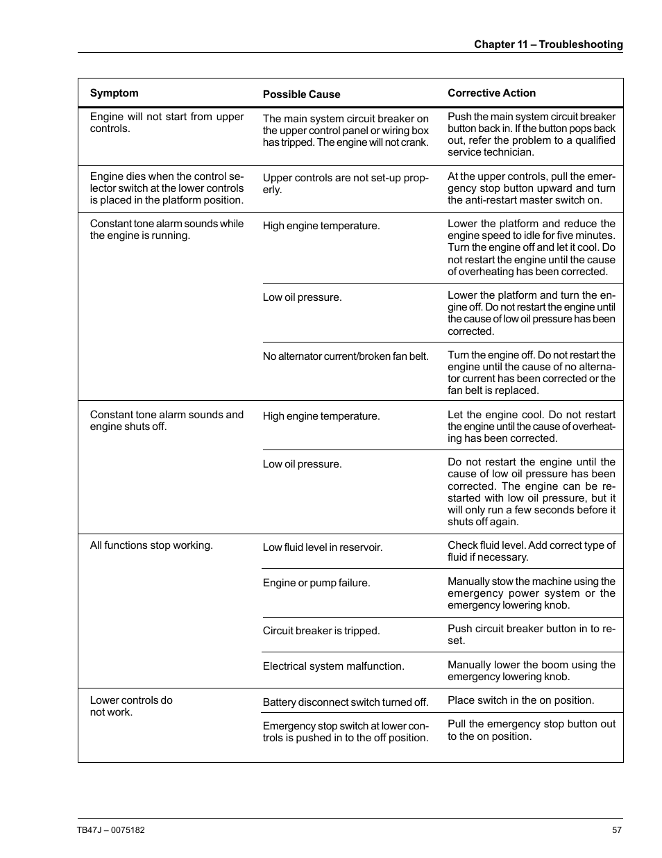 Snorkel TB47J User Manual | Page 61 / 72