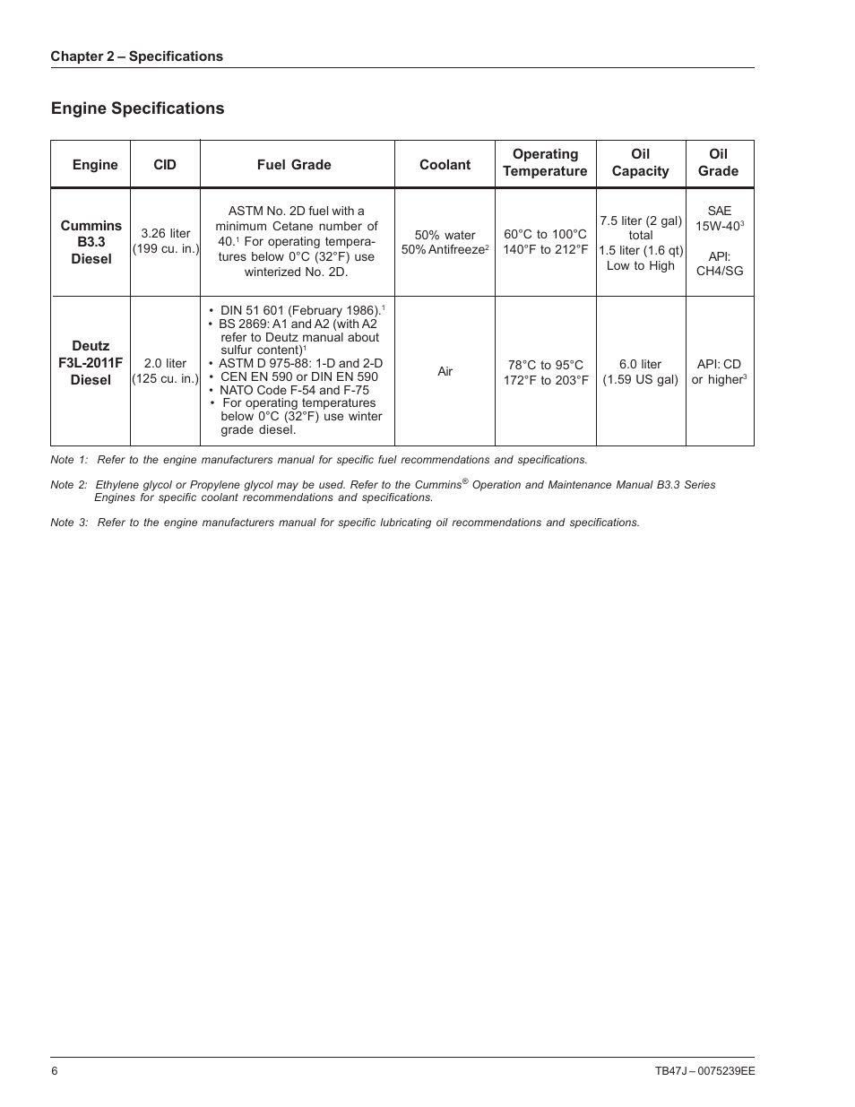 Engine specifications | Snorkel TB47J CE User Manual | Page 10 / 66