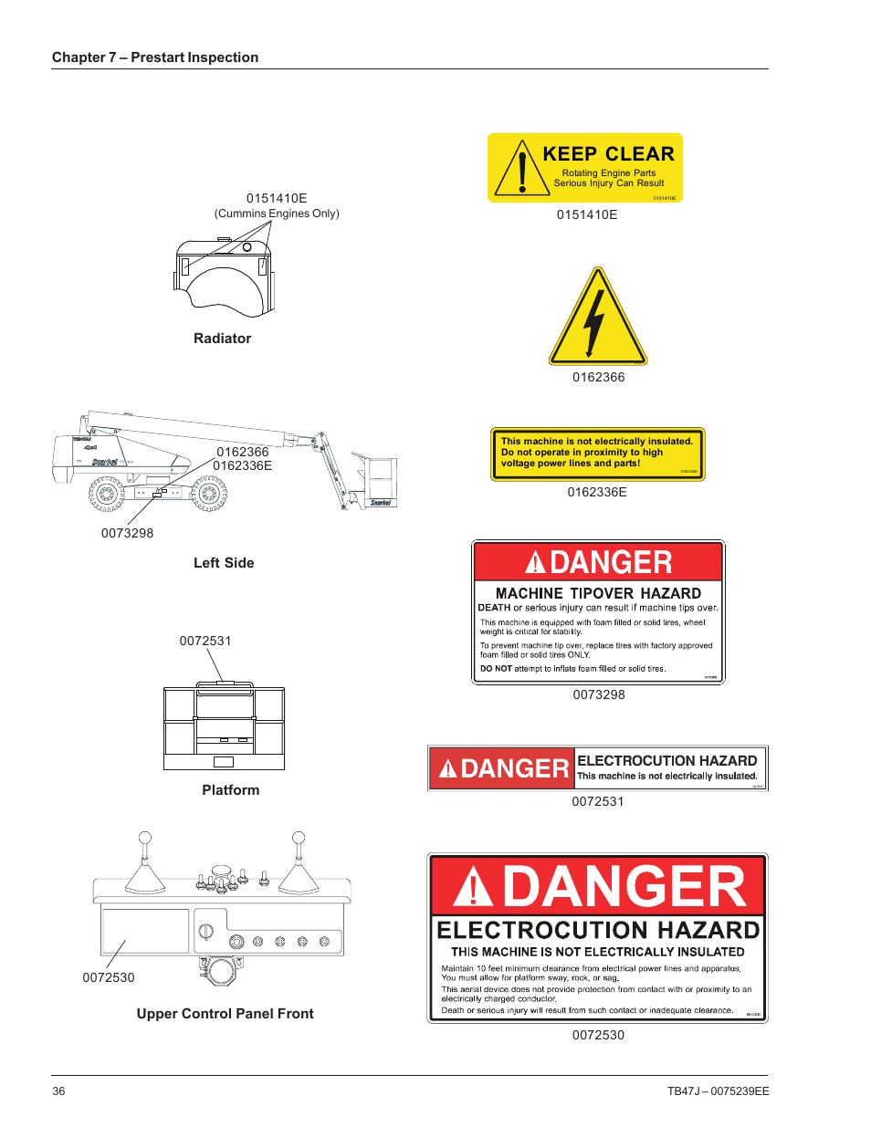 Keep clear | Snorkel TB47J CE User Manual | Page 40 / 66